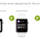 Illustration for article titled Here's the UI Redesign the Apple Watch Needs